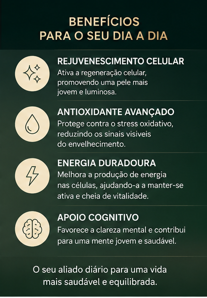 NAD + Resveratrol - Cápsulas de Reparação Celular, Antienvelhecimento e Energia Extra - SuperHuman
